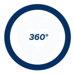 360 Audiovisual support